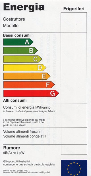 etichetta frigo